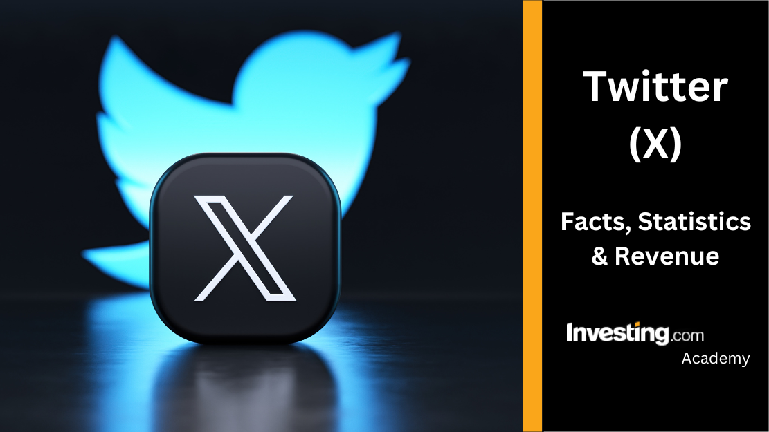 Telegram Screening Platform